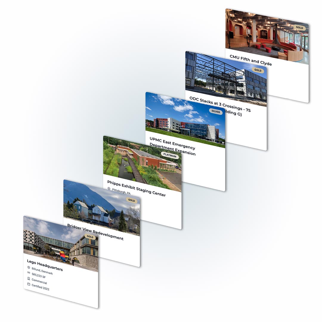 Building performance dashboard directory cards